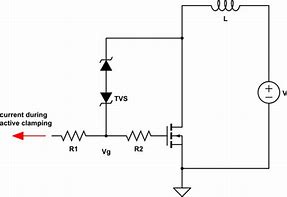 Image result for How to Reset a Samsung TV