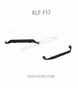 Image result for xlf stock