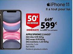 Image result for What Is iPhone 11s GB