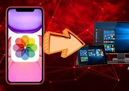 Image result for iPhone Backup On Windows