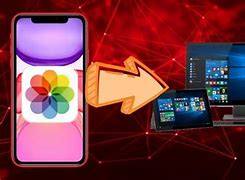 Image result for iPhone as PC
