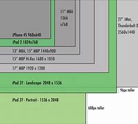 Image result for Mini iPad Generation 1 Size