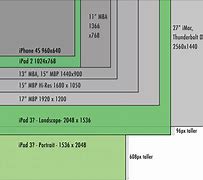 Image result for iPad Case Dimensions