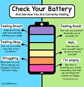 Image result for Self-Care Battery Cell Phone