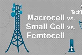 Image result for Pros and Cons of Small Cells