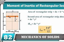 Image result for Rectangle Section