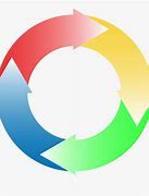 Image result for Circle Arrow Icon