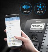 Image result for Samsung VoIP