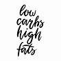 Image result for 1000 Calorie Low Carb Diet Plan