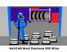 Image result for Daytona 500 Crash Today