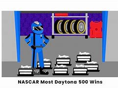 Image result for Daytona 500 Winners