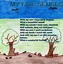 Image result for Five Sense Organs Poem