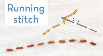 Image result for Running Base Stitch