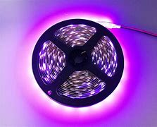 Image result for Panel Mount LED