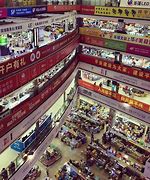 Image result for Electronic Market