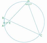 Image result for 90 Degrees Angsle in Circle