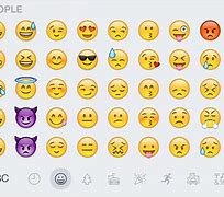 Image result for Crying Emoji Keyboard