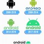 Image result for Android Logo Latest
