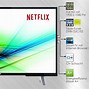 Image result for JVC 32 Inch Smart TV Stand