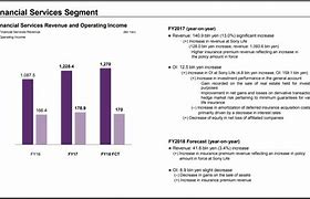 Image result for Sony Revenue From Insurance
