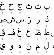 Image result for Arabic Letter Art
