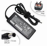 Image result for Laptop Charger Fuse