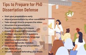 Image result for How Long Does It Take to Get a PhD Degree