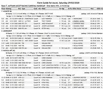 Image result for Horse Racing Form Book