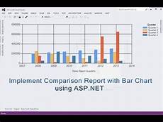Implement Comparison Report With Bar Chart Using Asp Net