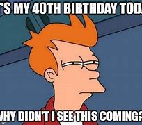 Image result for Happy Birthday Meme