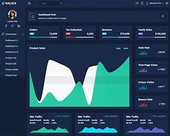 Image result for Free Admin Panel Template