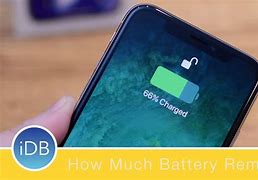 Image result for iPhone Battery Remaining