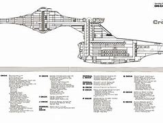 Image result for USS Enterprise Star Trek Deck Plans