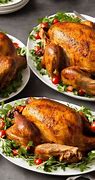 Image result for Turkey Recipes