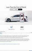 Image result for How Much Does a Tesla Cost to Charge