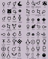 Image result for How Many Genders Are There