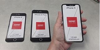 Image result for iPhone 7 to Scale Template