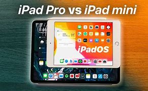 Image result for iPad Mini 5 vs Pro