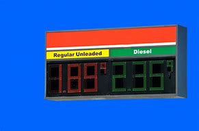 Image result for Retail Gasoline Prices AAA