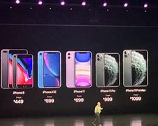 Image result for Dimensions iPhone XR Max