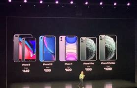 Image result for iPhone XR Actual Size