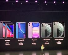 Image result for iPhone 11 Size Compared to iPhone 8