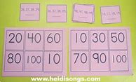 Image result for Count to 100 Worksheet