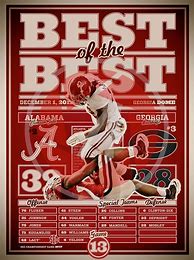 Image result for Alabama Championship Poster