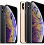 Image result for iPhone X On Its Side