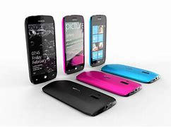 Image result for Mango Devices