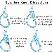 Image result for How to Tie a Bowline Knot One-Handed