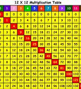 Image result for Free Printable 1 4 Graph Paper