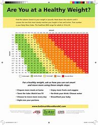 Image result for Weight Chart for Older Women