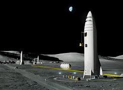 Image result for Moon SpaceX
